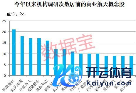 突发利好，拉动投资超11万亿 科技题材领涨，A股商场回暖