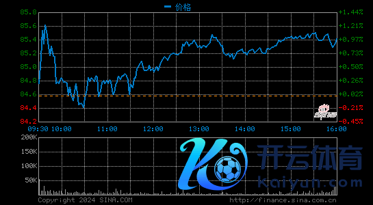 2021年3月百度App月活达5.58亿 逐日登委用户超75%